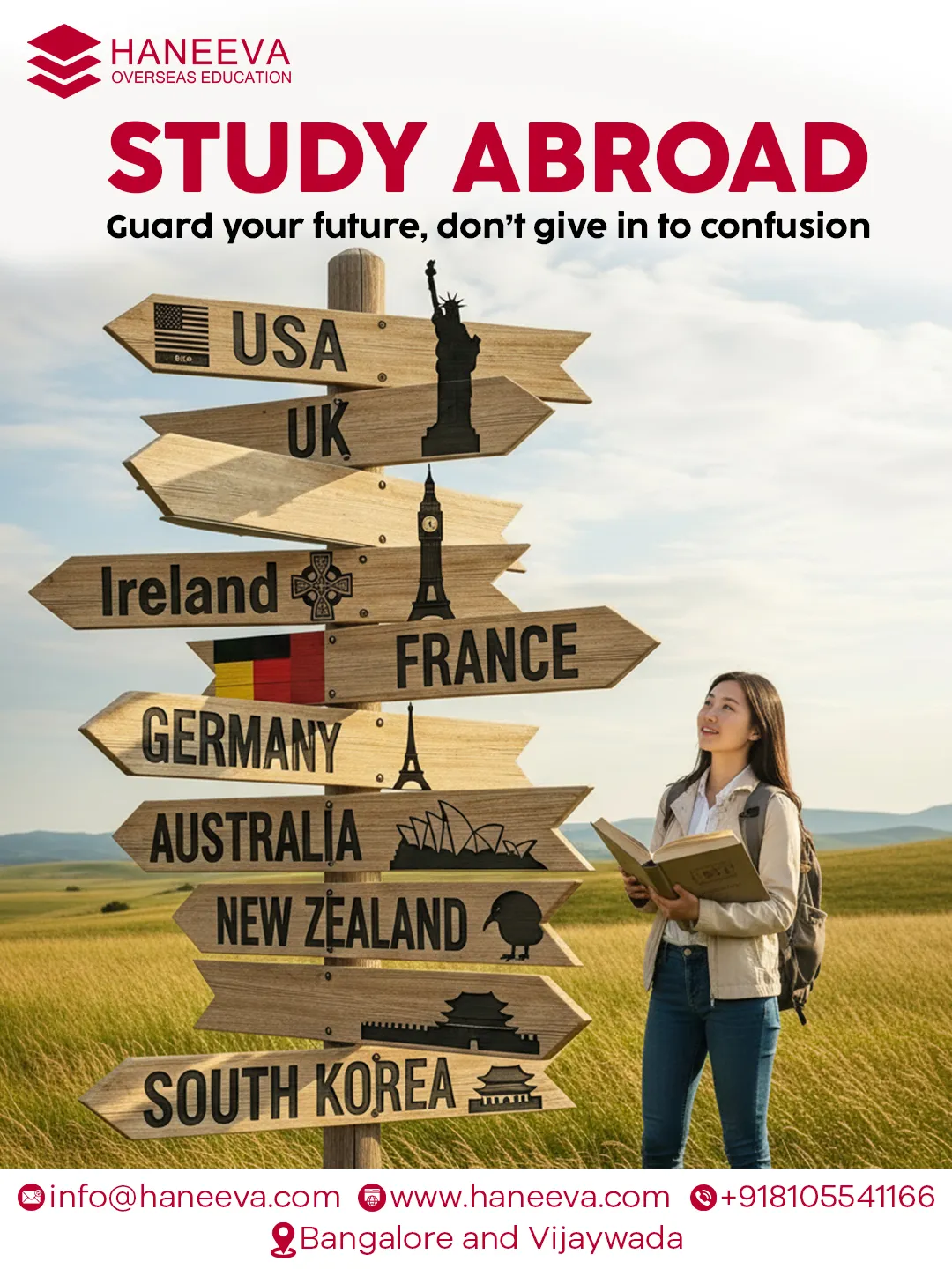 Haneeva Overseas Education